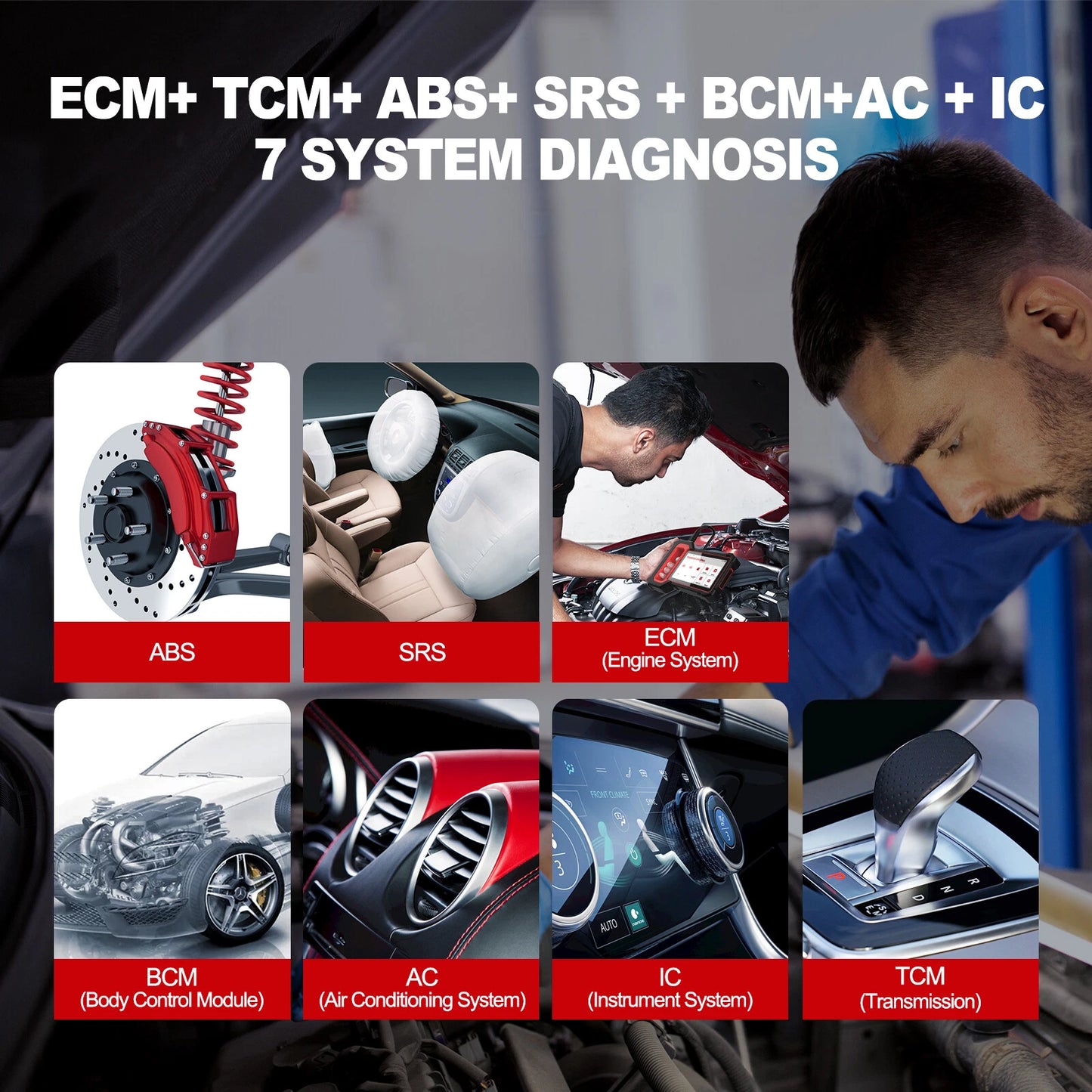 Full-System OBD2 Scanner with Bi-Directional Control & Live Data – 2026 Model